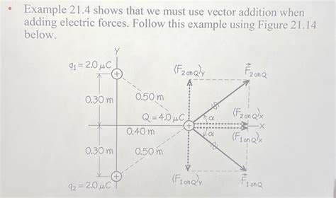 Image result for Vector Addition System Reachability