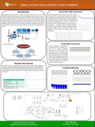 Energy Transformation Poster Examples 的图像结果
