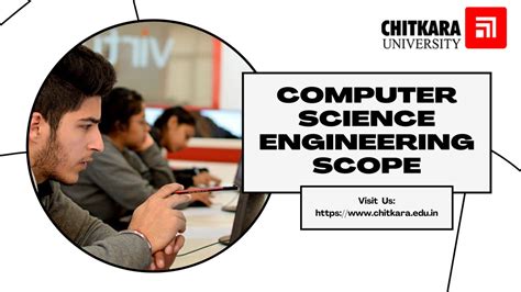 Image result for Scope Computer Science