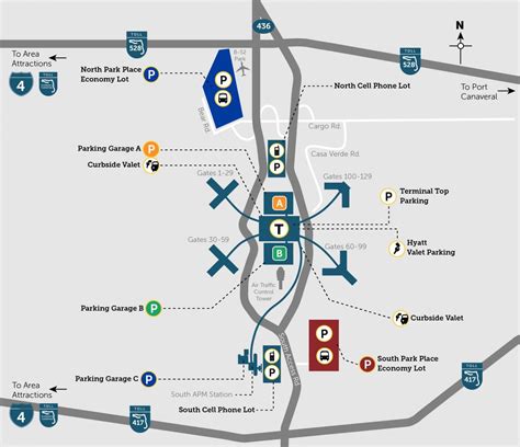 Mco Orlando International Airport