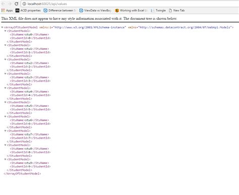 Image result for MVC API Model