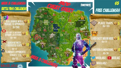 Fortnite Elimination Robot   Skin Galaxy Fortnite Quanto Costa