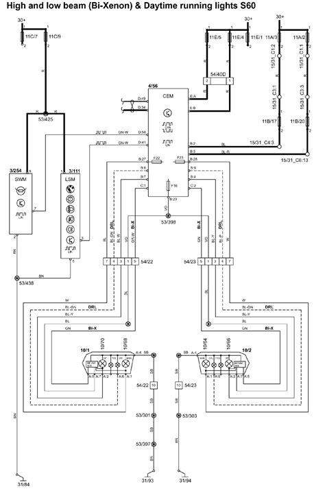 Volvo V70 Wiring Diagram 2004 - Wiring Diagram