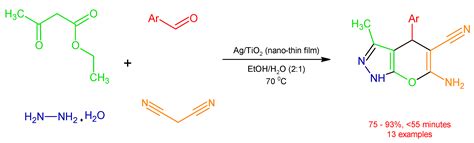 Recent Advances in Multicomponent Reactions Catalysed under ...
