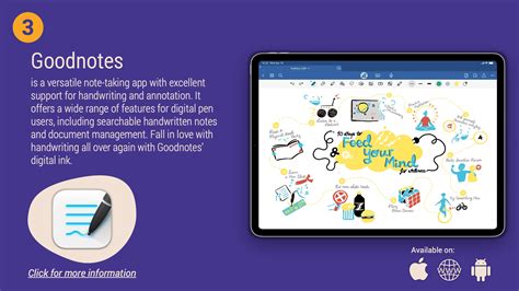 Image result for OneNote Example of Training Outline