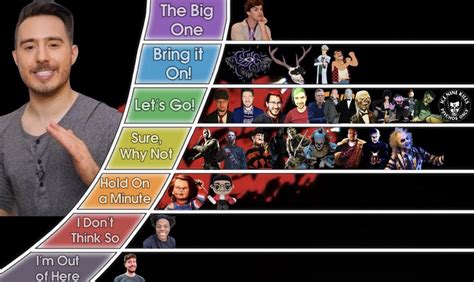 Image result for Alien 2 Kill Count James