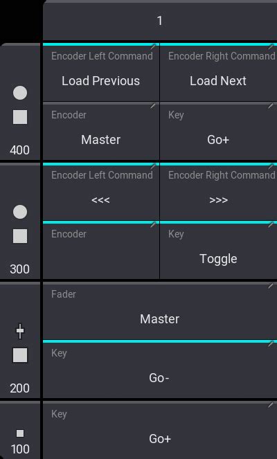 Image result for Spectrum Executor Tutorial