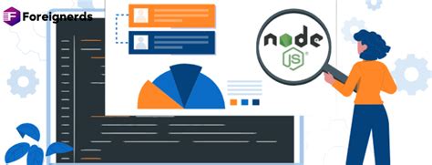 Local Dev Environment 的图像结果