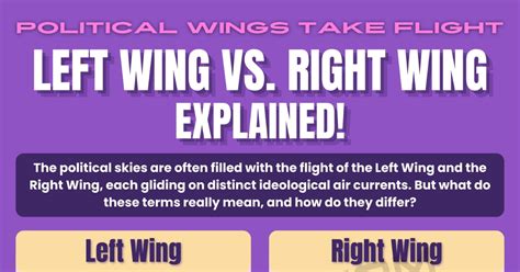 Left Wing and Right Wing 1789 的图像结果