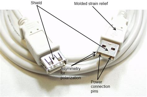USB接口如何重置,手把手教你如何重置 - 咔咔装机官网