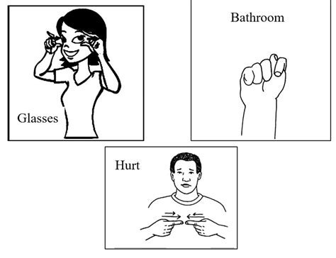Image result for Basic ASL