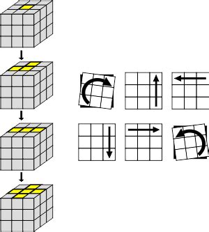 How to solve a Rubik’s cube | Step by Step Beginner Instructions + VID
