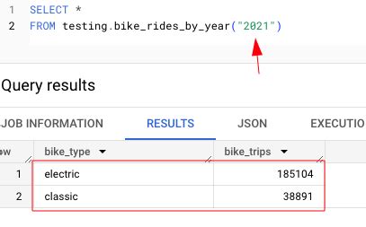 Query Big Table Example 的图像结果