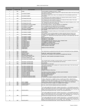 Fillable Online DENIAL CODE DESCRIPTIONS Page 1 Printed on 3202012 bb ...