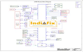 COMPAL ILG50 LA-M811P REV 1A SCHEMATIC AND BOARDVIEW - FREE | Legion ...