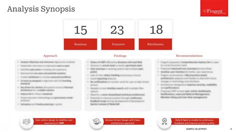 Image result for Simple Function Point Diagram