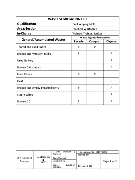 Waste Segregation List | PDF