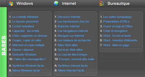 Image result for Programmation Informatique Debutant PDF