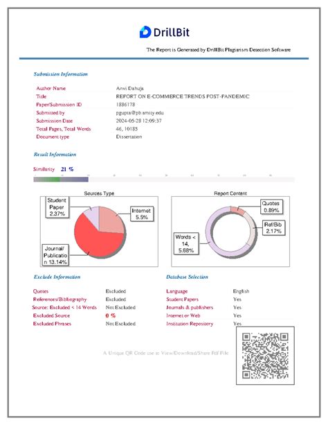 DB report dissertation ( Anvi ) - The Report is Generated by DrillBit ...