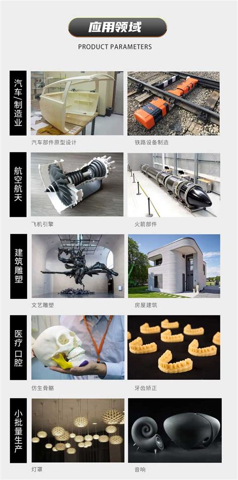 2015年9月24日 – 郑州3D打印公司-河南3D打印机-3D扫描仪-郑州3D打印服务-三维扫描服务
