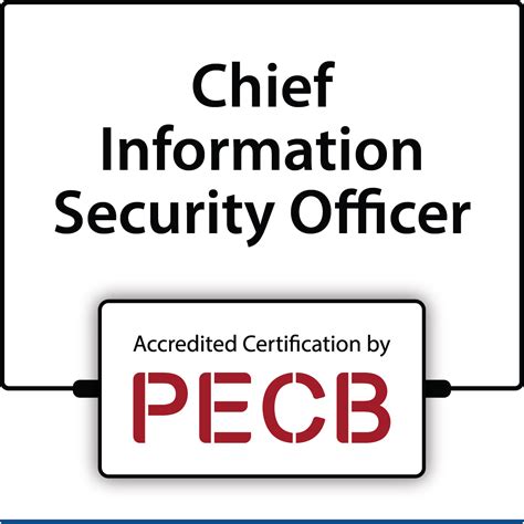 Chief Information Security Officer Certification - Bright Collar