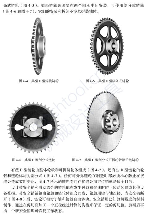 链轮类型 | 标准链条手册：动力传动链与物料输送链