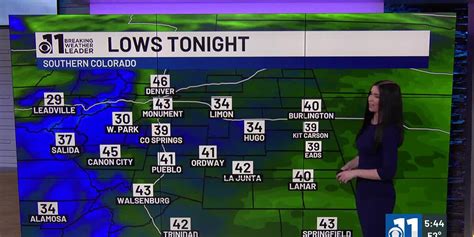 Warmer day on Monday, plan on sunshine and dry time