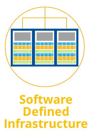 Image result for Computer Monitor Vector Design From Top