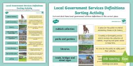 KS2 Letter to Local Government Activity Sheet - Citizenship