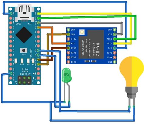 Esp32 LoRa Tutorial Using Arduino IDE With Example Code, 51% OFF