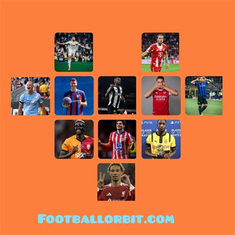 Best Strikers In The World 2026 - Footballorbit.com