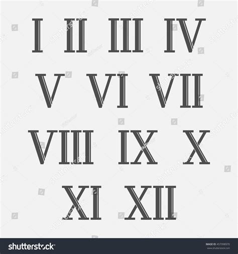 Roman Numerals Fonts What Are Roman Numerals? Exploring Roman Numerals
