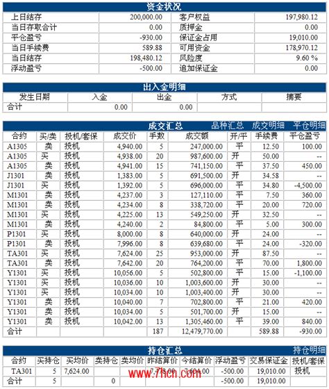 帐单,明细表,模板_大山谷图库