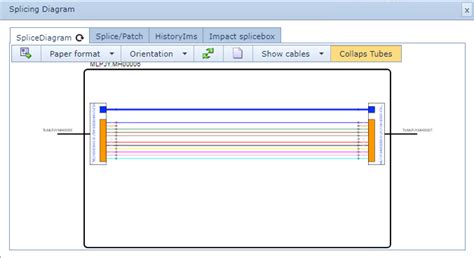 Image result for Splicing Element Position Java