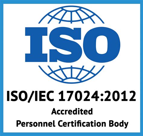 ISO-17024 | IIHR | HR Training | HR Courses | HR Certifications | HR ...