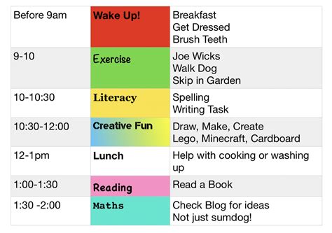 Creating Home Timetables 的图像结果