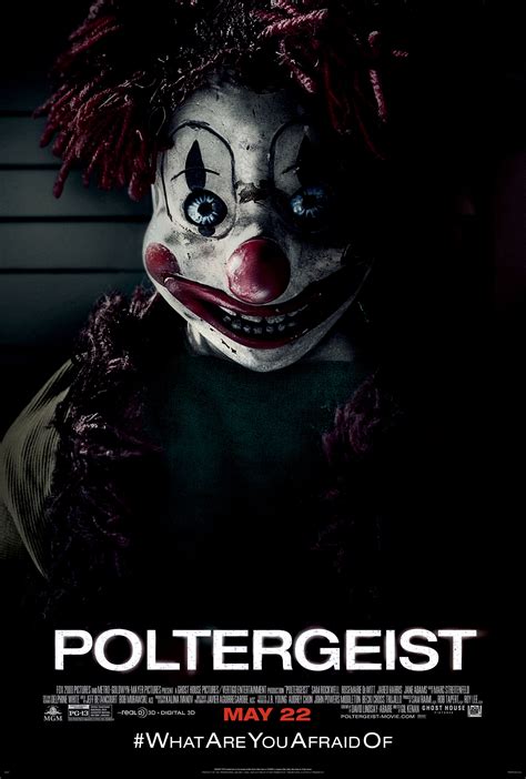 Looking Ahead: The 2015 Horror Movie Release Calendar | Halloween Love