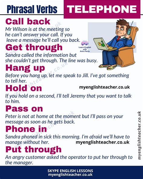 Telephone Phrasal Verbs in English - My Lingua Academy
