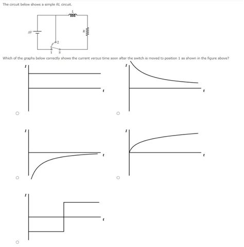RL Circuit Tutorial 的图像结果