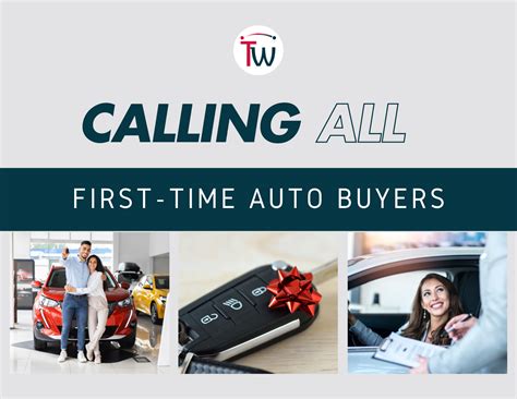 First Time Auto Buyer Program — Thinkwise CU