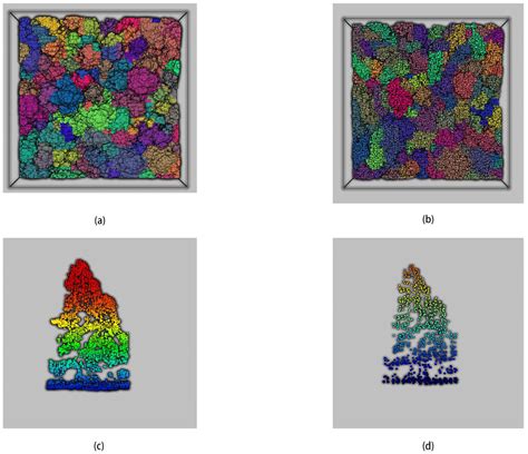 Influence of VF and SOR-Filtering Methods on Tree Height Inversion ...