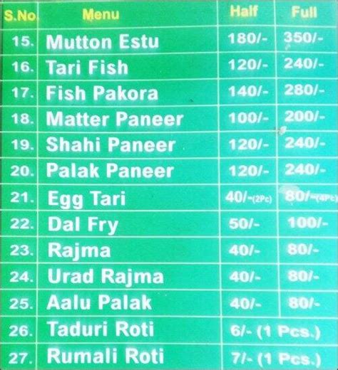 Menu at Shma Biryani Dhaba, Zirakpur