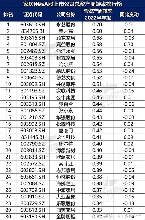 湖南A股上市公司突破100家（附名单）_湖南频道_凤凰网