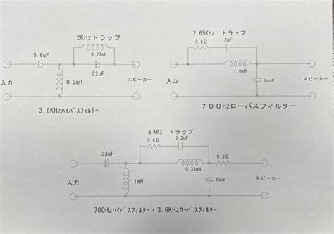 Image result for Subprocess.call Python
