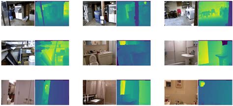 Depth Estimation Applications 的图像结果