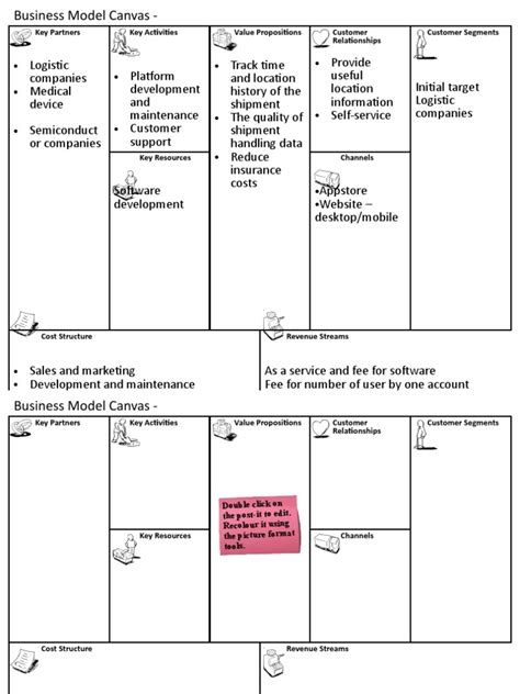 Business Model Chart Template 的图像结果