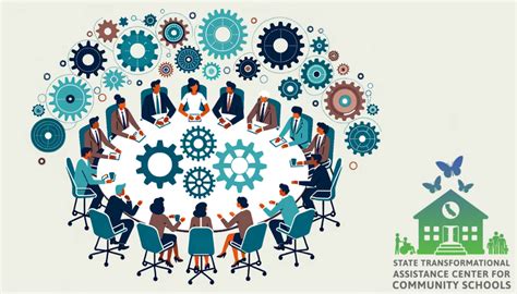 Image result for Collaborative Leadership