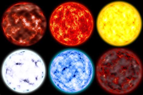 Star Types Chart 的图像结果