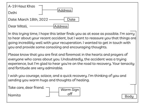 Writing Letter 的图像结果