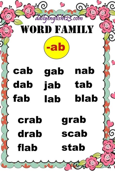 Word Family -ab words | Word families, Spelling words, Phonics reading ...